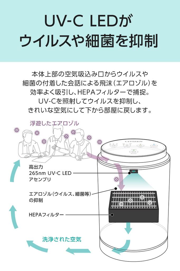 Citizen UV sterilization air purifier airplant APUA910
