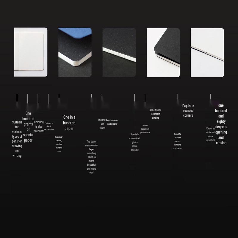 Inspiration Day & Night Starry Sky Planner: Retro Nude Binding Notebook with Lined, Blank, and Dot Grid Pages