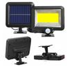 Oświetlenie LED – Lampy solarne LED
