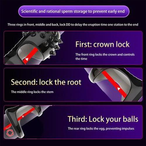 Adult Reusable Penis Ring Delayed Ejaculation G Spot Vibrator-free Sex Toy Men's Chastity Belt Penis Anal Plug Sex Shop