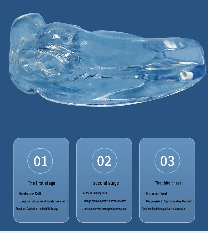 Adult Invisible Mouthguard for Protruding Teeth and Teeth Grinding