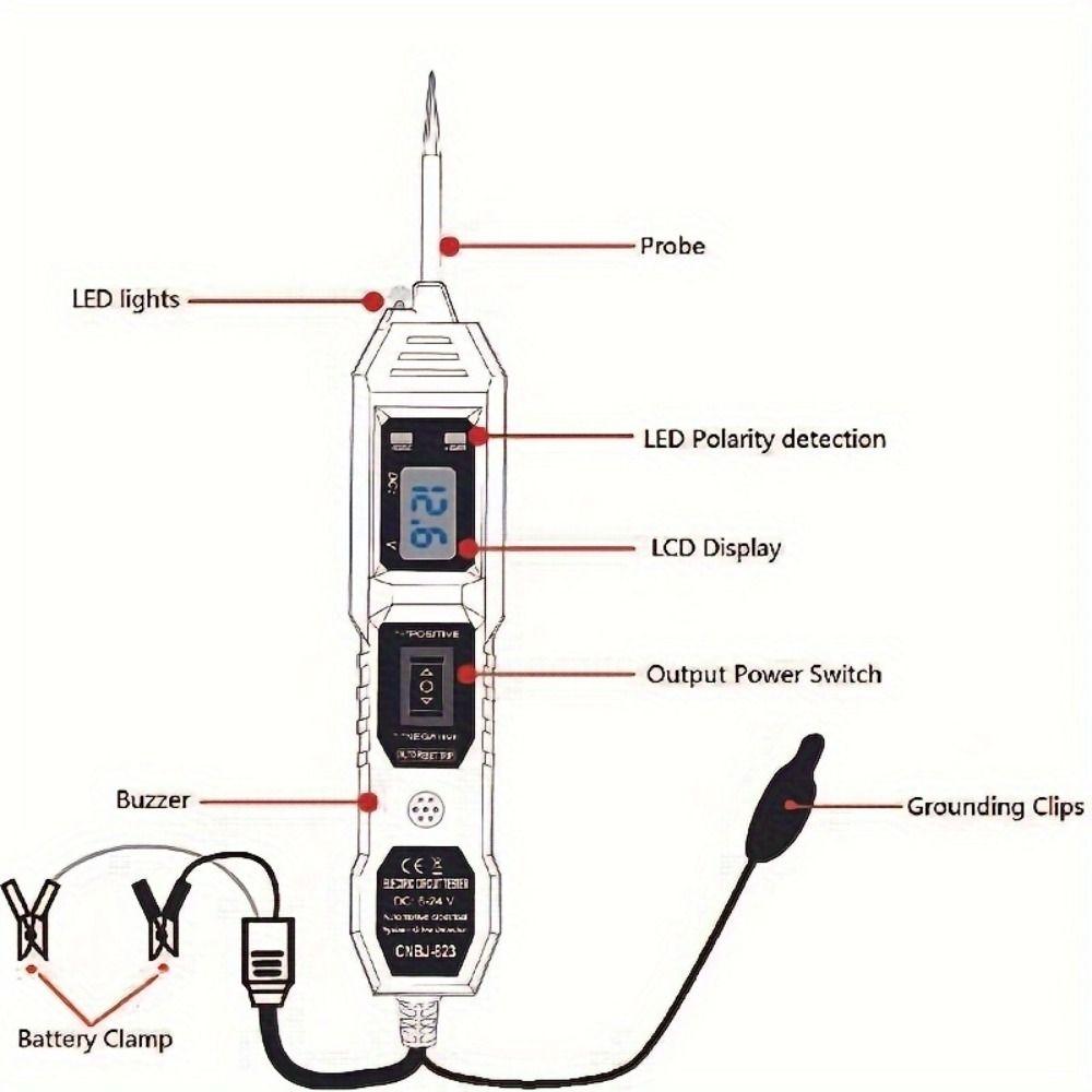 8A Automotive Electric Circuit Tester DC 7-36V DC Car Power Tester Car Power Circuit Probe Kit Car