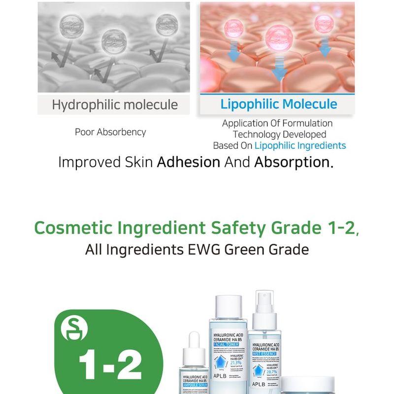 APLB - Hyaluronic Acid Ceramide HA B5 Ampoule Serum Set
