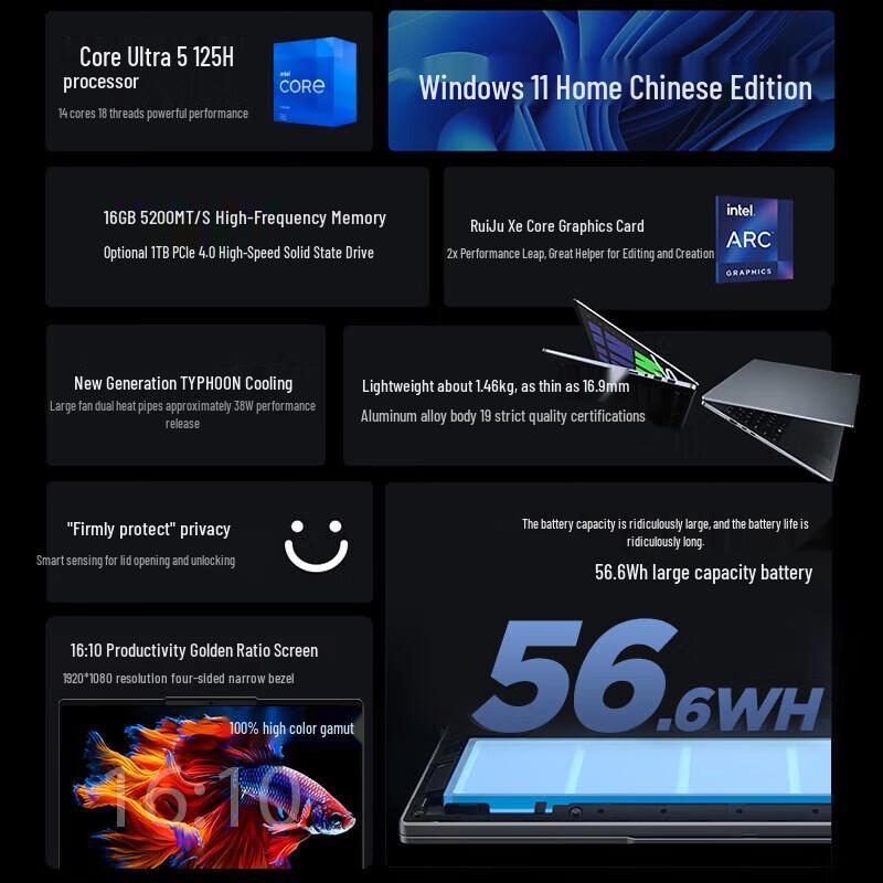 Lenovo Slim 14 (2024) Laptop (CN version)