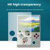 1/2PCS For Anbernic RG477V Screen Protector Shock-proof Anti-fall Anti-scratch Screen Tempered Glass Protective Film Accessories