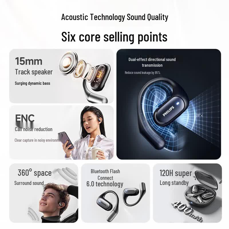 Philips TAT3719 Bone Conduction Bluetooth Sports Ear-hook Headset