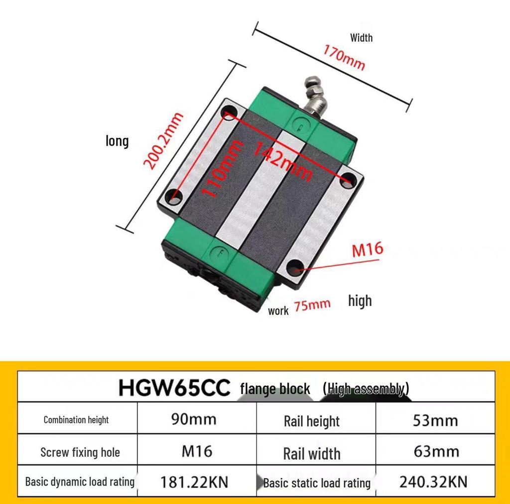 HIWIN Interchangeable Linear Guideway Block for HGH/EGH/CA Series (Sizes 15-30)