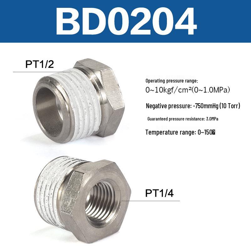 Pneumatic Threaded Straight Connector BU/BB Series