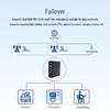 Xing Heng Xun 4G Industrial Router with Multi-Protocol Modbus MQTT Support