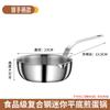 Stainless Steel Mini Frying Pan
