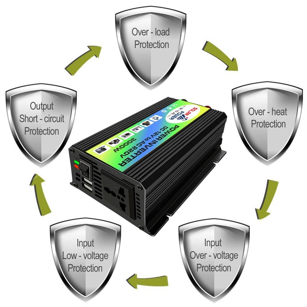 3000W Modified Sine Wave Inverter DC12V To AC 220V Car Power Inverter Converter Charger Adapter Dual USB Voltage Transformer Converter