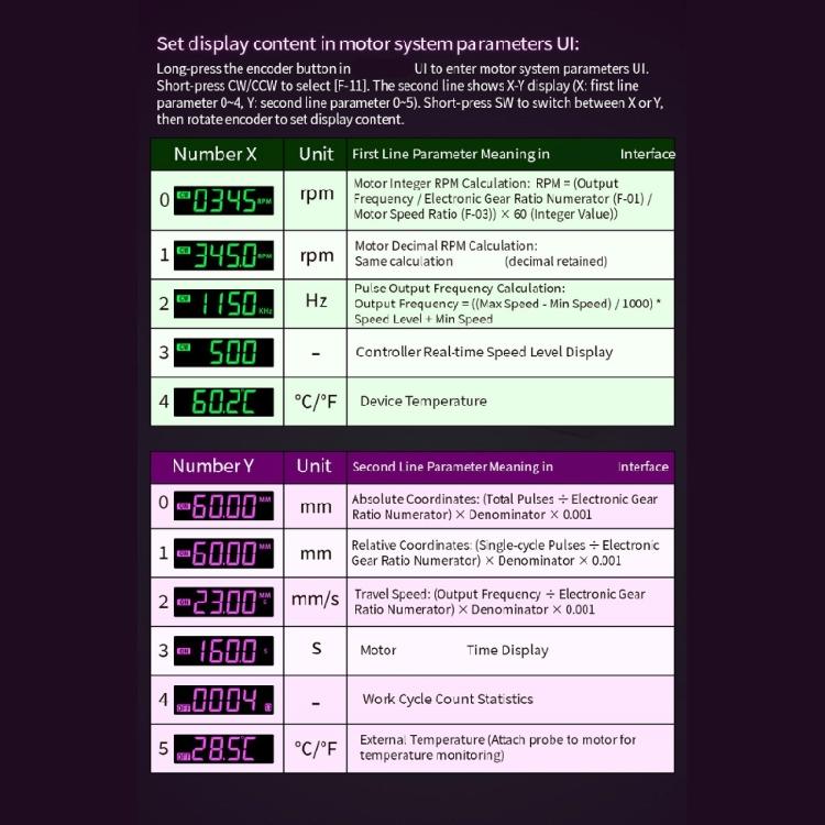 Two Phase Stepper Motor Controller Driver Featuring Large LCD Display And Flexible System Integration Easy to Operate