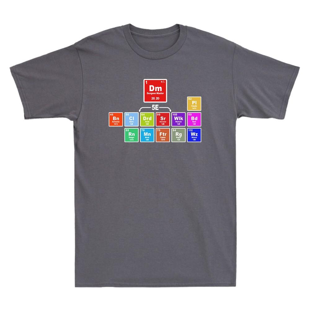 Periodic Table Of Dnd 12 Periodic Gamer Gift Unisexs Tshirt