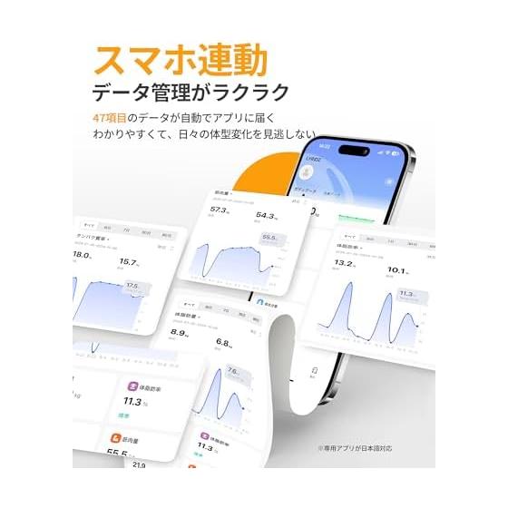 Lyridz Weight Scale, Smartphone Linked, Body Composition Meter, Part-specific Body Composition Meter, 8 Electrodes, High Accuracy, Body Fat Meter, 47