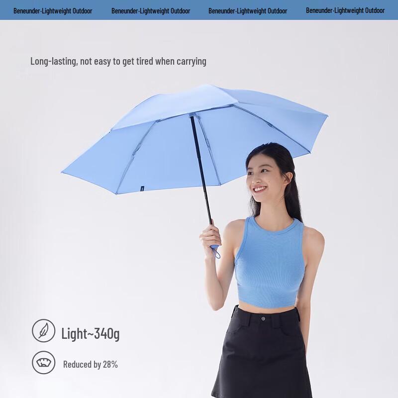 Beneunder Automatic Inverted Large Folding Umbrella