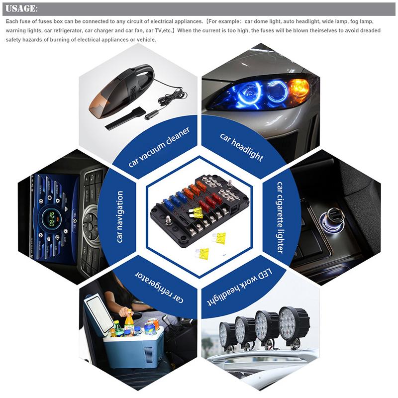 Car Boat Fuse Box Holder with 12 Ways Blade Fuse Holder Block & Warning Indicator 12V 32V Power Distribution Panel Board