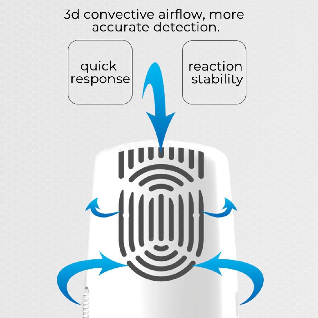 2.5-3.2v Digital Air Quality Detector Tester Monitor USB Charging LED 3D Detect TVOC HCHO AQI For Home Office School Car Hotel New