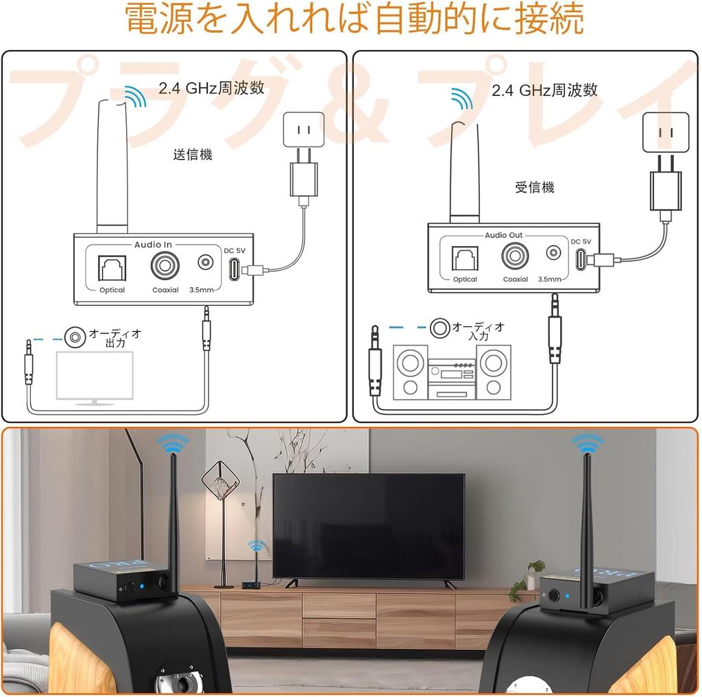 1Mii Bluetooth for TVs and RT5066Pro with and AUX No Wireless 100m Streams Audio from and MP4s To or Wired and Mini Stereo Systems