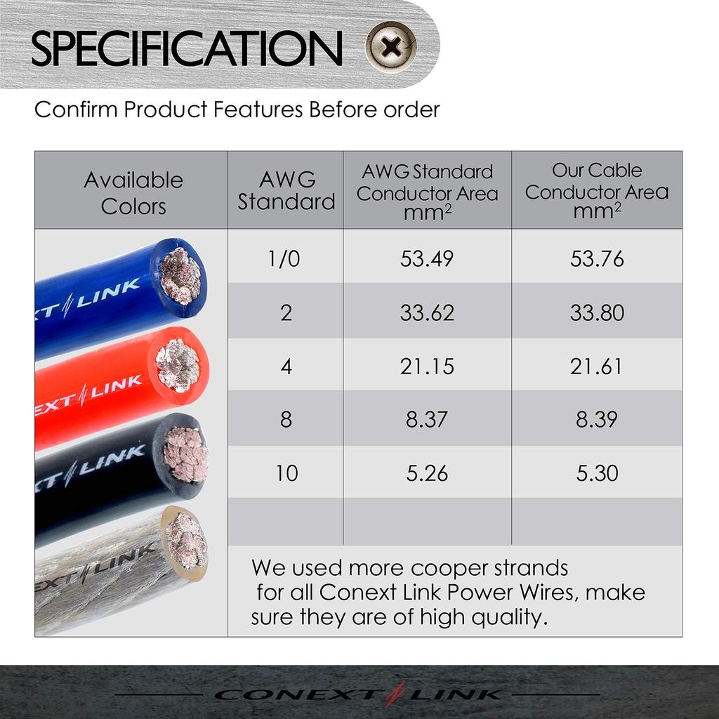 Conext Link 25 FT 4 AWG GA Full Gauge Battery Power Cable Ground Wire Clear Silver OFC Copper