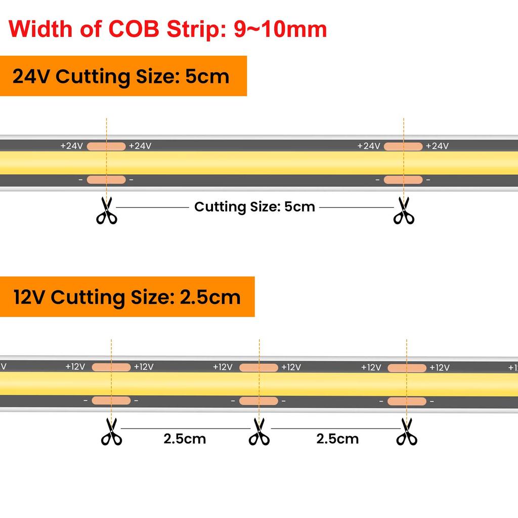 12V 24V IP68 COB LED Strip Black PCB 1m-20m 320LEDs/m COB Light High Density RA90 Cool Nature Warm White Waterproof Outdoor Lamp