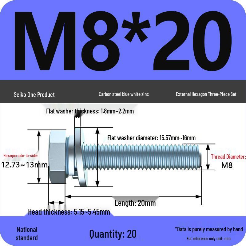 Grade 8.8 Galvanized Hex Head Screw Set with Hex Bolt, Spring Washer, and Flat Washer (Sizes: M4, M5, M6, M8, M10, M12)
