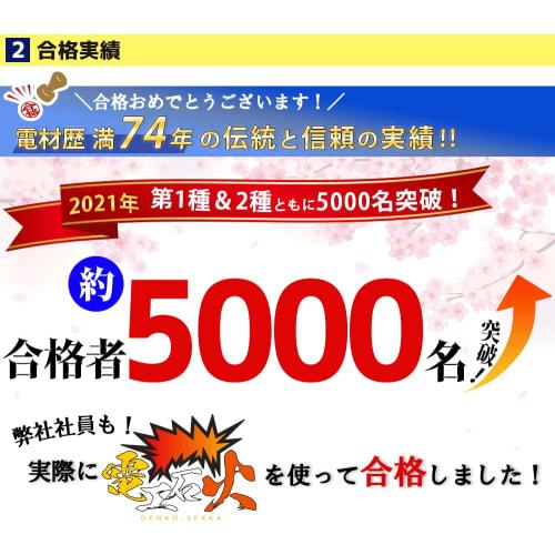 Electrician Class 1 Skills Test Set [2 Practice Tests] (Electrical Wires and Equipment) [10 Questions] Class 1 Electrician (2025 Edition) [Electrician