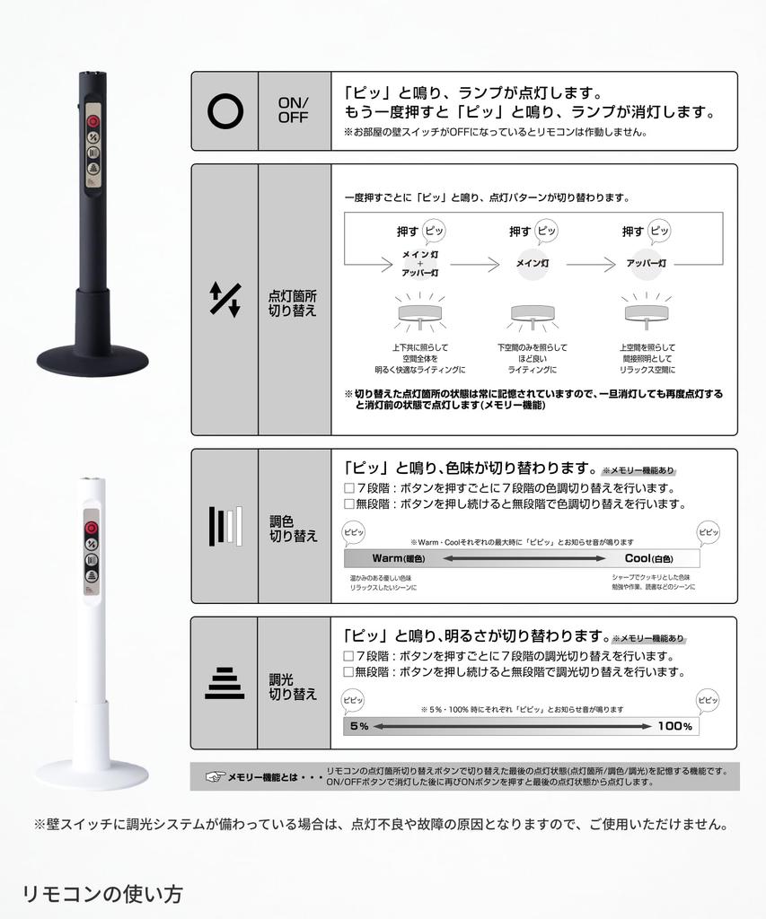 Artwork Studio Glow 4000 LED Ceiling for rooms up to 8 tatami hours of color temperature control indirect remote control Champagne LED Light, mats,