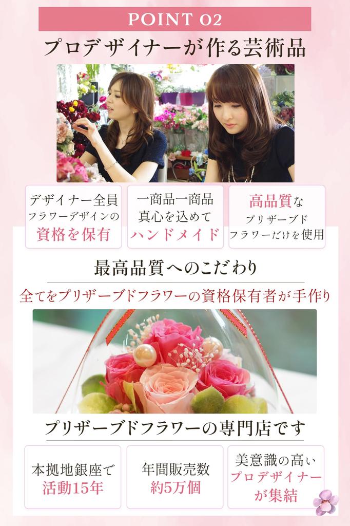 IPFA Preserved Flowers Glass Dome Angel Birthday Wedding Gift Wedding Anniversary Retirement Gift 60th Birthday Gift Popular Flowers Roses Celebration