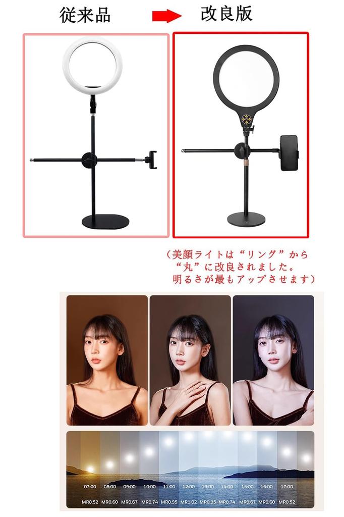 LED Ring Light for View 3 Color Smartphone Smartphone View Photography Around View Photography for Live Online Desk 35cm Brightness Smartphones,