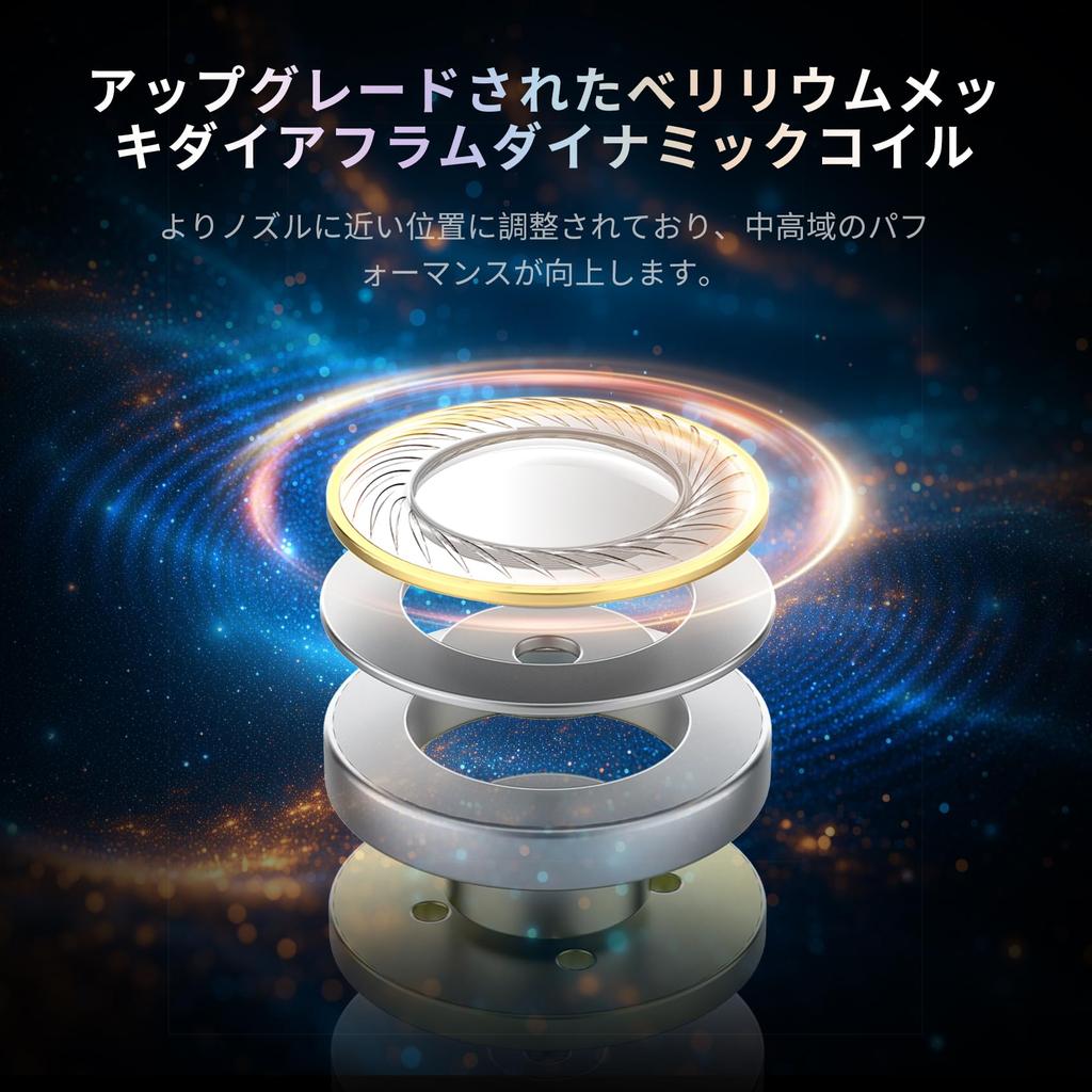 Yinyoo KBEAR KB02 Căști cu fir Căști cu fir Căști de gaming 10mm Beriliu Rășină delicată lustruită și combinație de ulei a unității de conducere osoasă