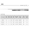 Daiwa Biciaji X M-190 J Fishing Rod Lightweight Durable Design 190cm