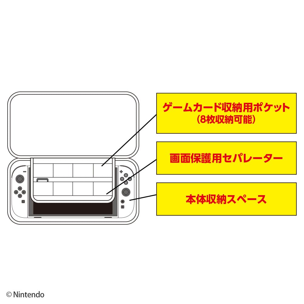 Licensed Nintendo Switch 2 Smart Pouch EVA Donkey Kong Bananza [Nintendo Product]