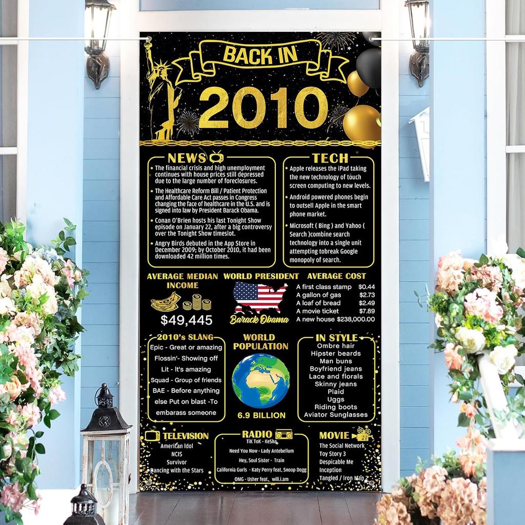 50th Birthday Door Banner - Back In 1975 Door Decor - 50 Years Ago Anniversary Door Cover - Vintage 1975 Birthday Backdrop Door Porch Party