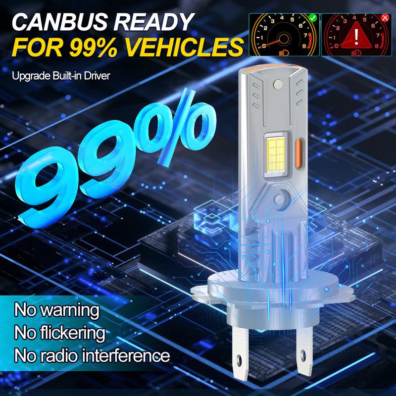 2PCS H1 H7 LED Headlight Bulbs H4 H11 HB3 HB4 9005 9006 H9 H8 Mini 80000LM 6000K CSP Car Headlamps 300W Automobile LED Lamp 12Vs