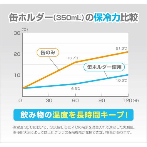 Atlas Vacuum Insulated Silver Can Holder for 350ml Cans, Ideal for Camping and Outdoors, Perfect for Pairs of Canned Beer, AWCH-350SV2P