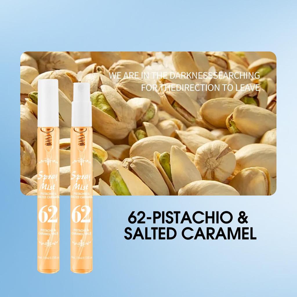 Digital Brazil 10ml Alcohol-Free Coconut Fragrance Mist Set - Long-Lasting, Light & Elegant Scent for Women