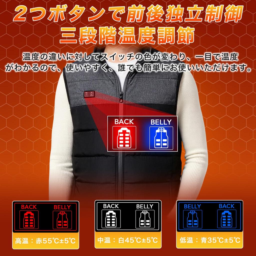 YORIYOI Electric Heated Vest Heating Front and Back Independent Temperature Made with Fiber 3 Temperature Warm for Men and Ideal for Cold Weather and