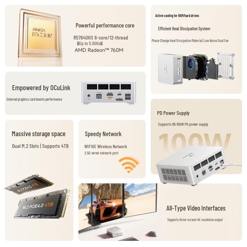 MINISFORUM UM760 Plus Ryzen R5-7640HS Mini PC (CN verze)