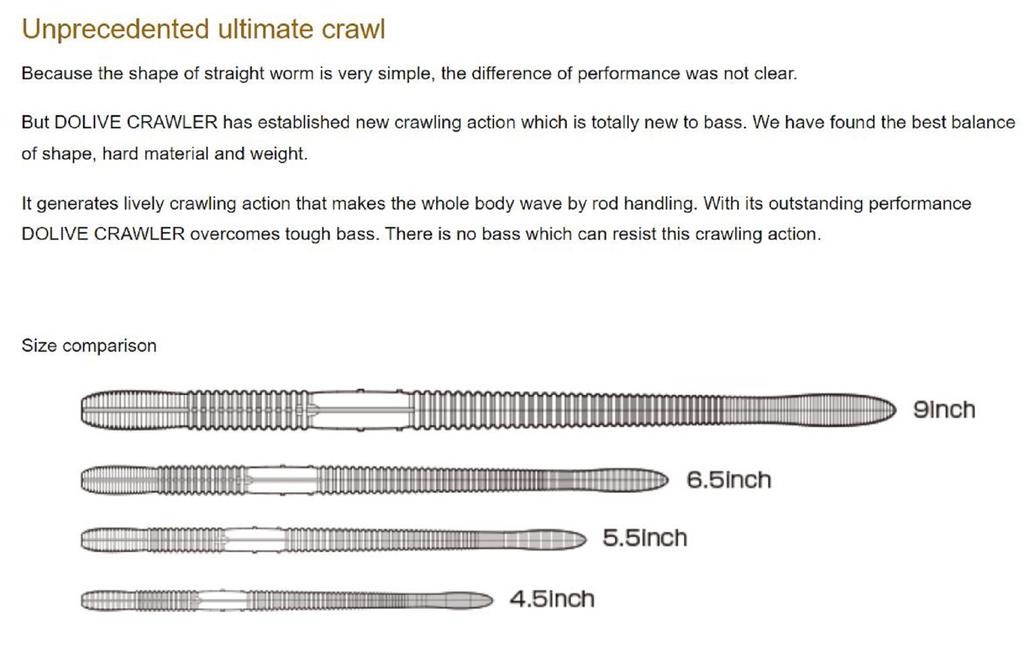 OSP Soft Lure Dolive Crawler 4.5 Inches W-004 (1531)