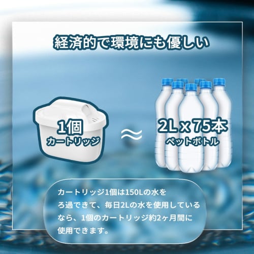 Compatible with Brita Maxtra water filter cartridges, high-purity filters for water filters, set of 6