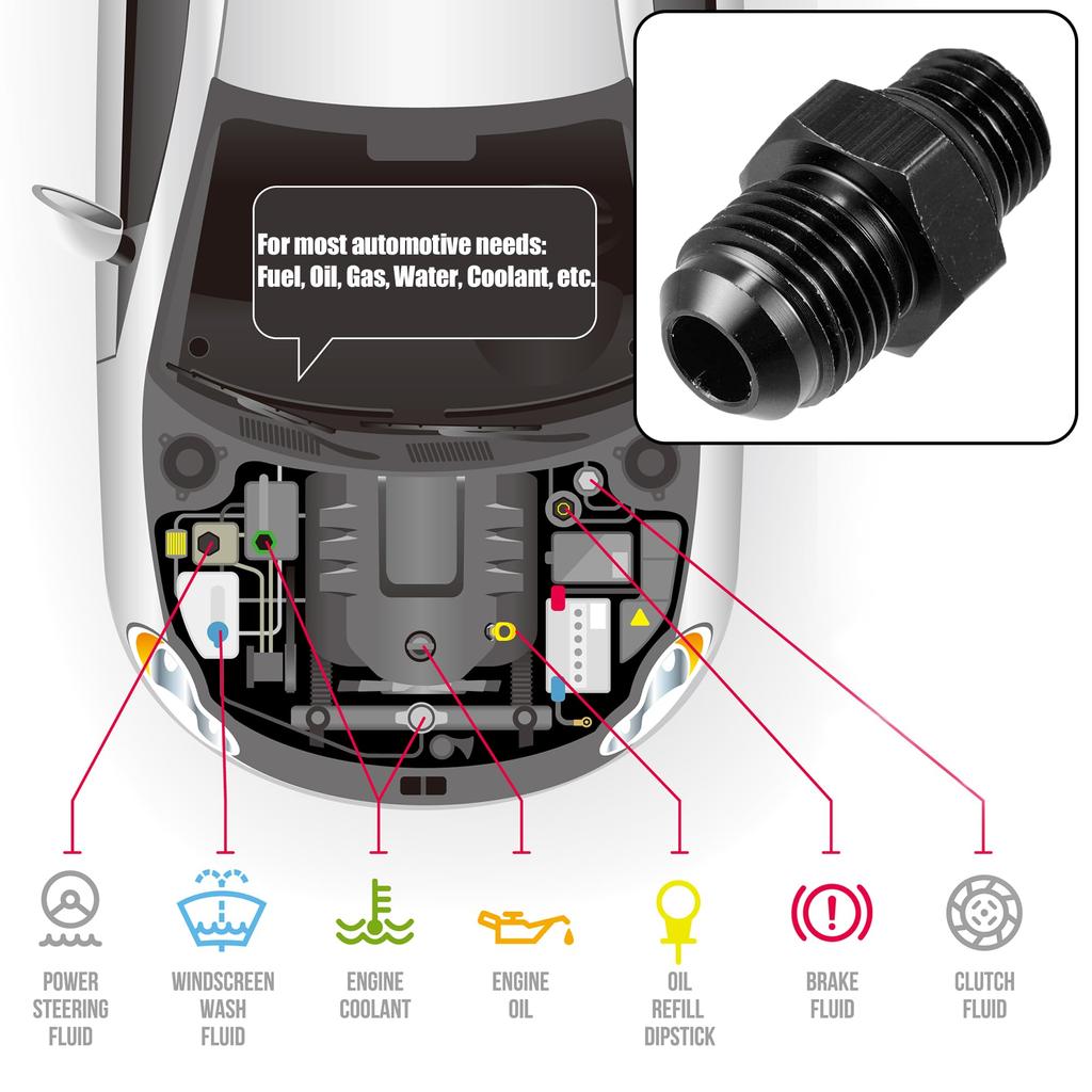 uxcell 2pcs 6AN Male to M12 x 1.25mm Male Metric Thread Fitting Adapter Flare