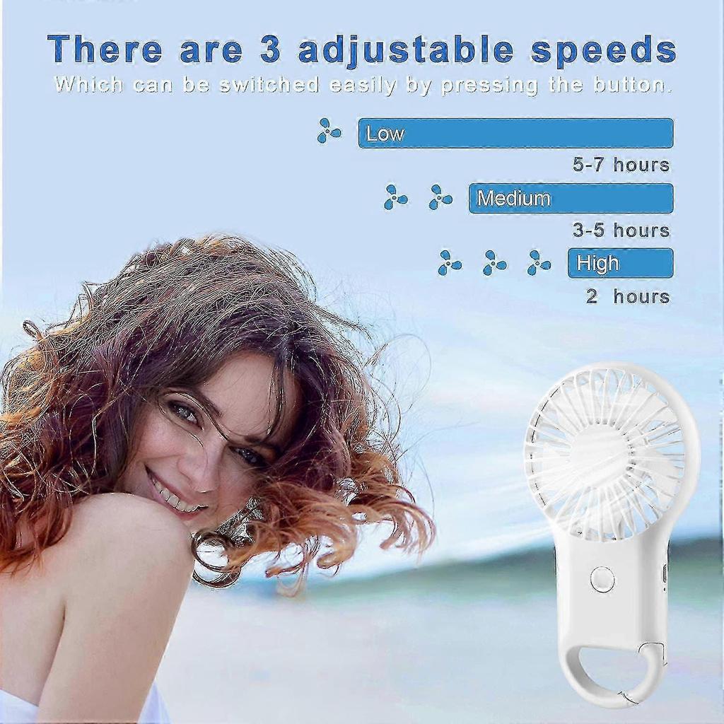 Hand Fan (White) Portable Silent Mini Fan, USB Rechargeable with 2025