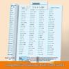 Mental Math Flashcards: 10,000 Problems for Grades 1-3, Vol. 1 & 2 - Daily 100 Timed Addition & Subtraction Practice.