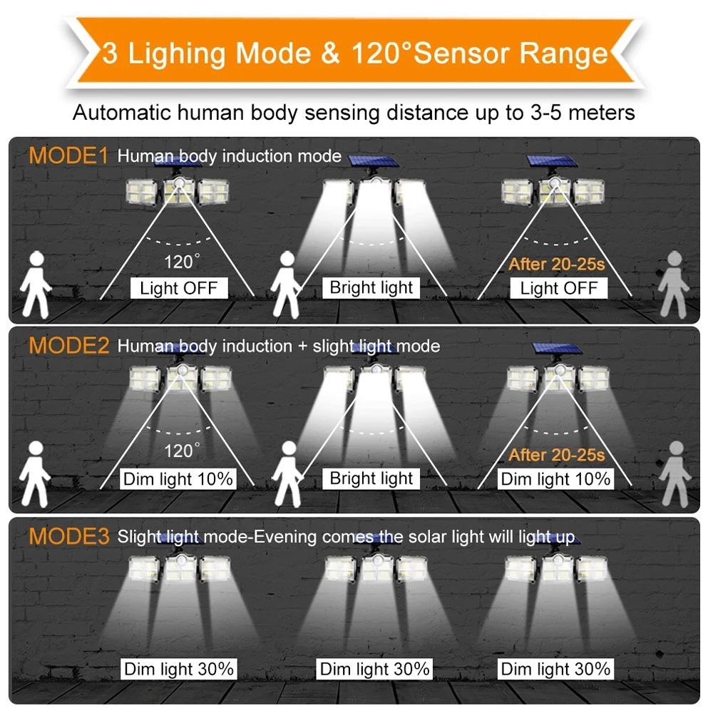 Solar Lights 138LED Outdoor Motion Sensor Super Bright Human Induction Adjustable Waterproof Solar Power Wall Lamp Patio Garage