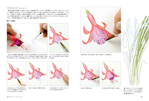 Botanical Color Palette