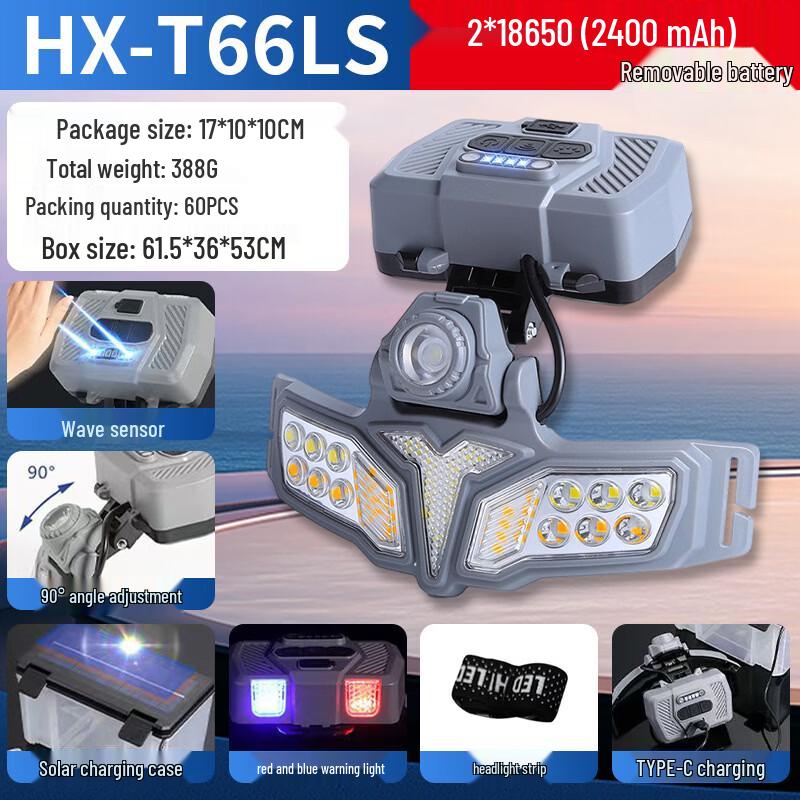 MengPao Solar Sensor Outdoor Emergency Headlamp