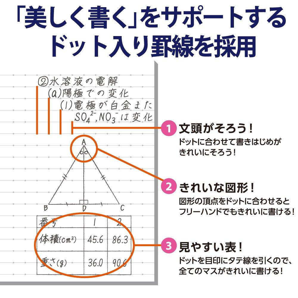 KOKUYO Campus Note Limited Black Color 5 Books Dotted B-lined No-3CBTN-L22X5