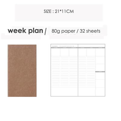 JIANWU Creative kraft paper Traveler notebook inside page Diary notebook Various styles