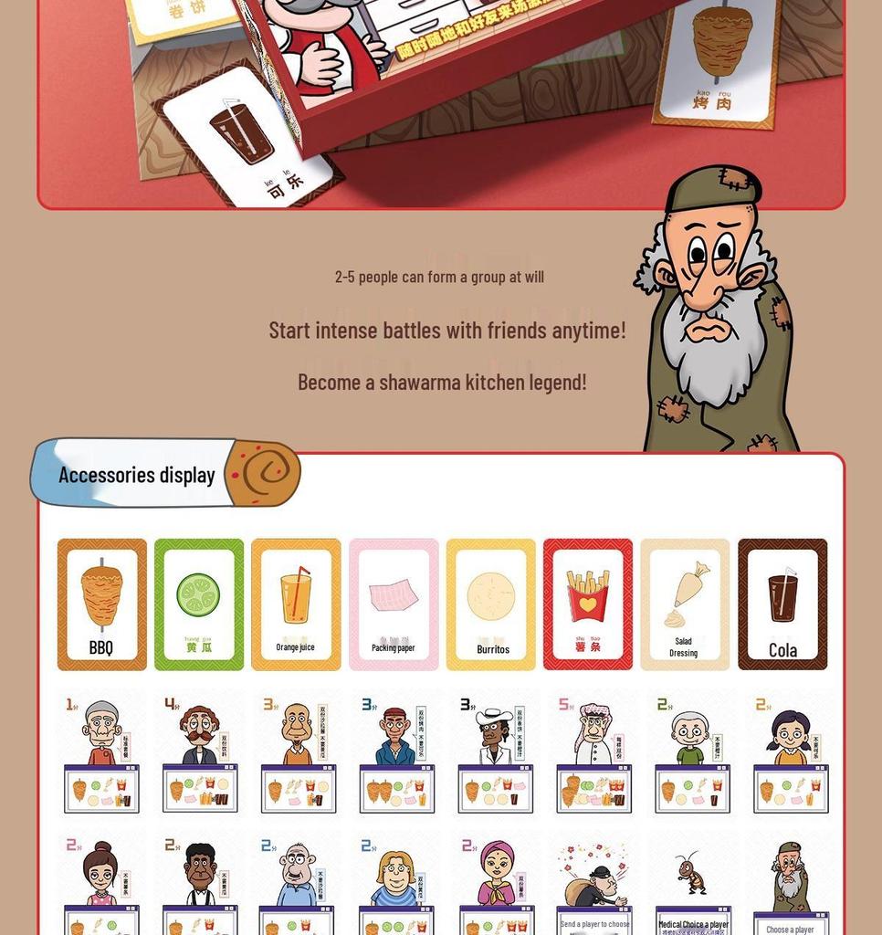 Shawarma Chef Showdown: Ingredient Matching Battle Game for 2-5 Players