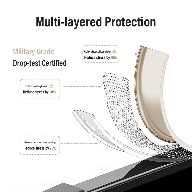 For Insta360 X5 Soft Silicone Case Anti-Scratch Protective Case Shell Non-Slip Panoramic Camera Skin Cover Lens Protective Cover